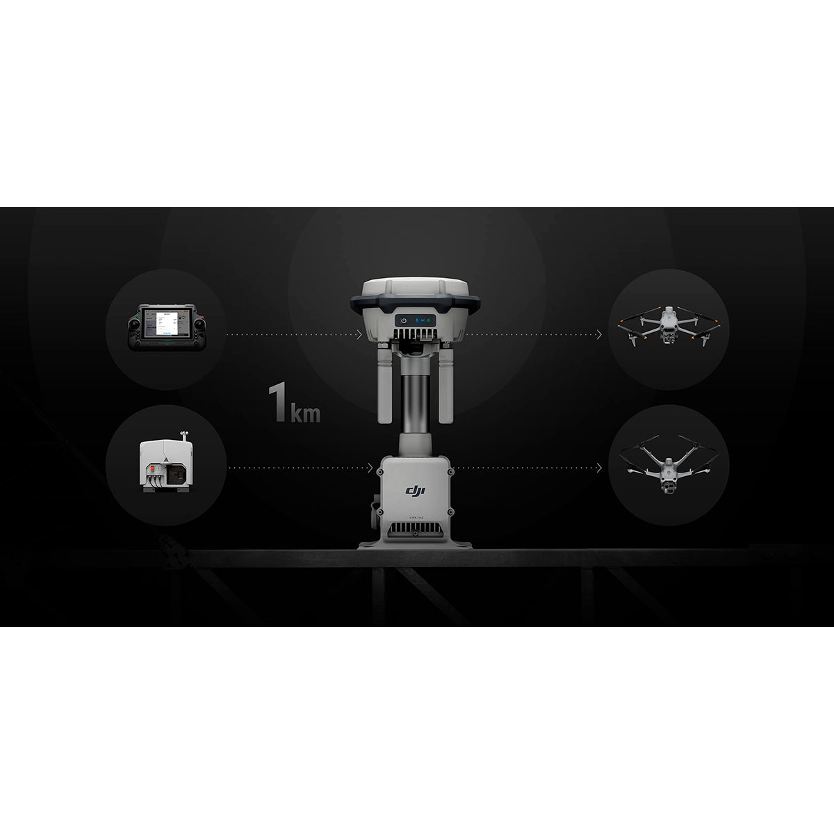 Estación multifuncional DJI D-RTK 3