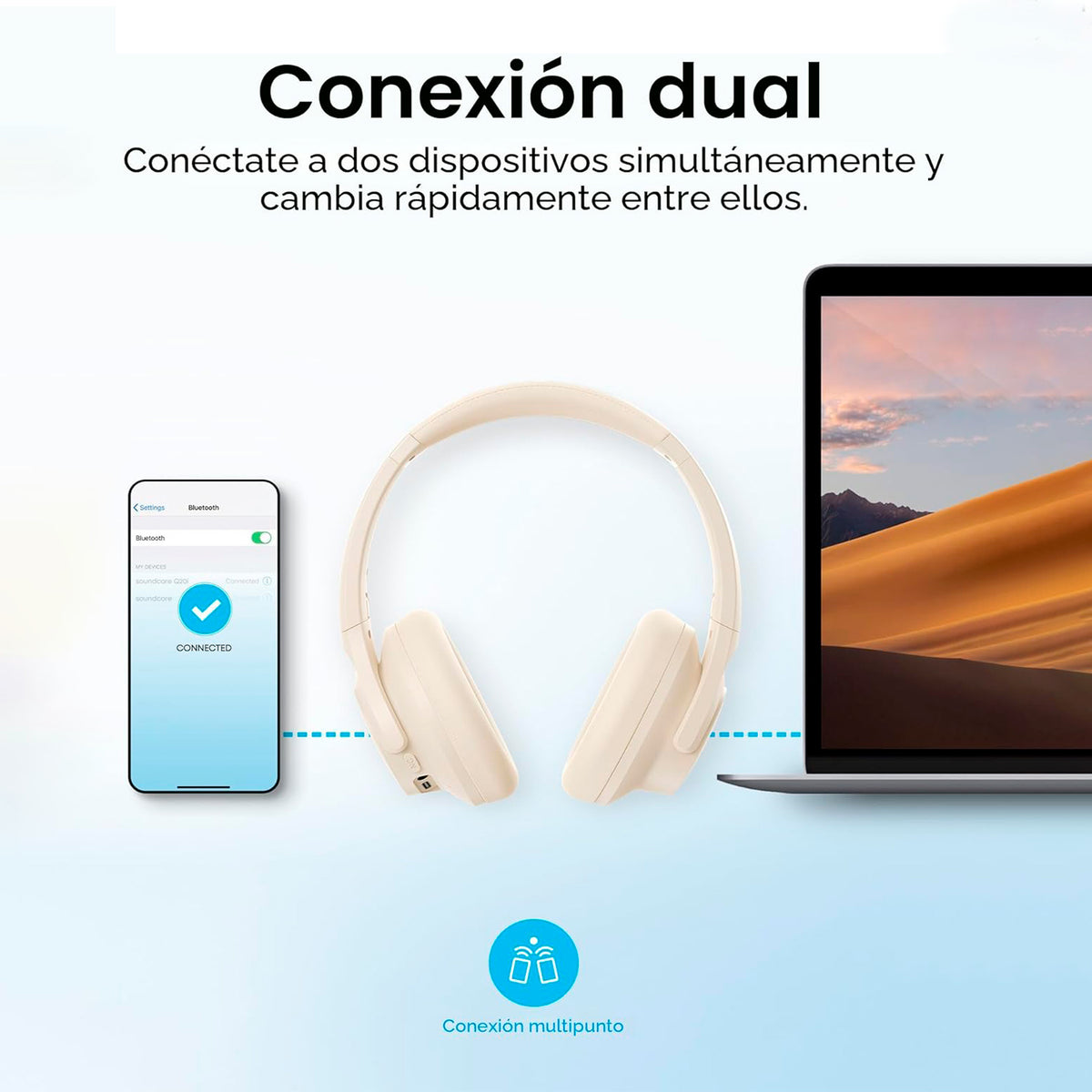 Audifonos Inalambricos Soundcore Q20i Blanco