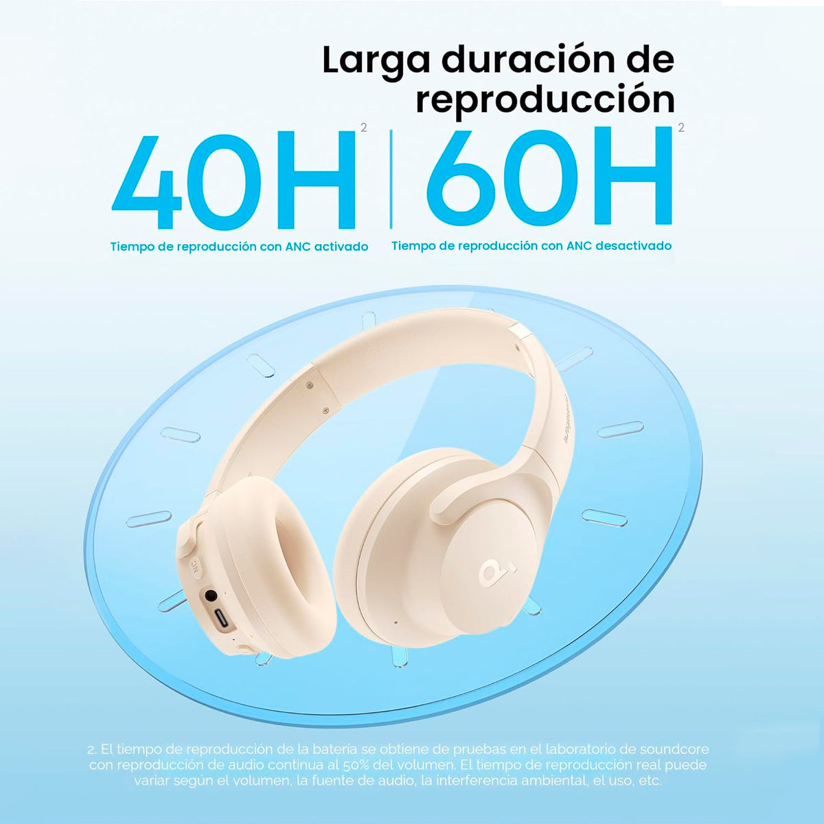 Audifonos Inalambricos Soundcore Q20i Blanco