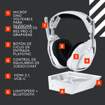 Diadema Inalámbrica Logitech G Astro A50 X Blanca