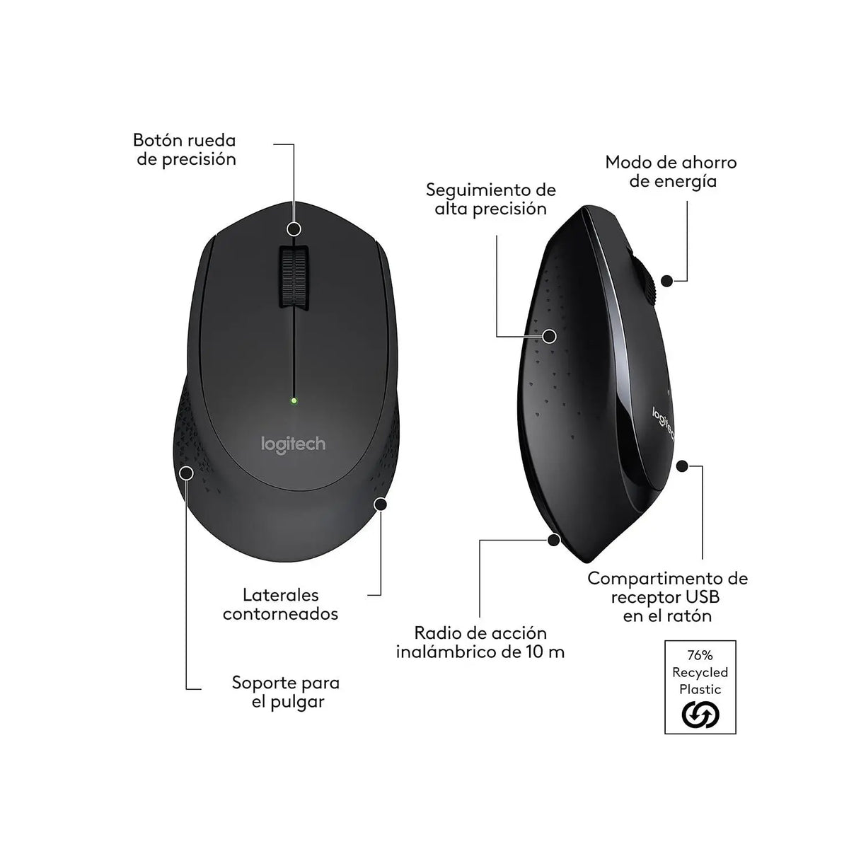 Combo Logitech MK345 Teclado y Mouse Inalámbrico