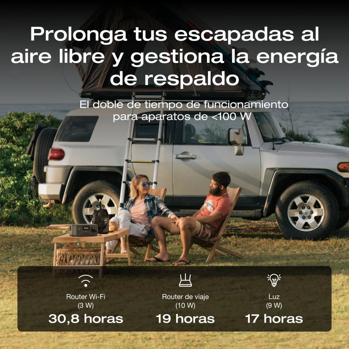 Estacion Ecoflow River 3 10Ms Ups DM
