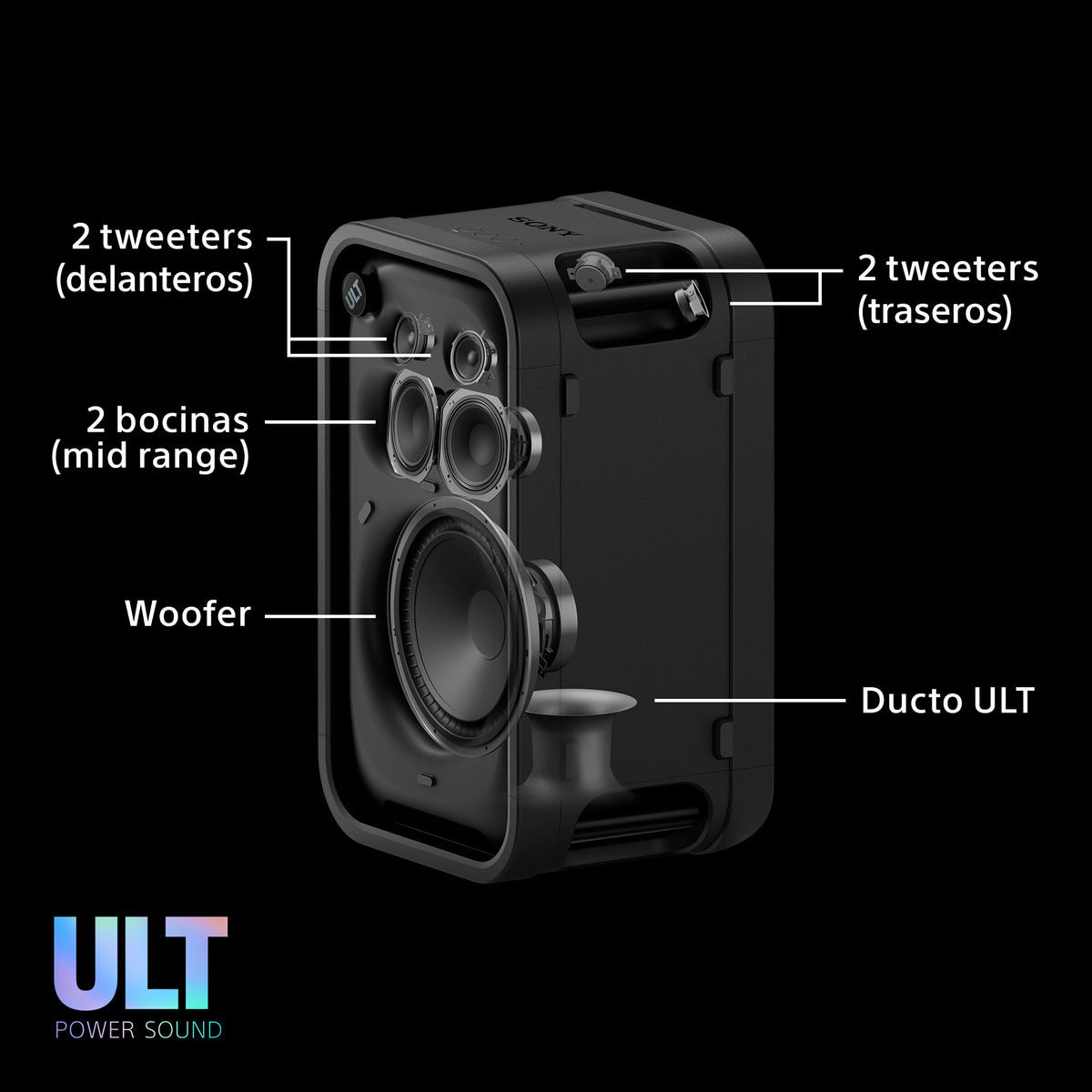 Parlante Sony ULT Tower 7 Negro