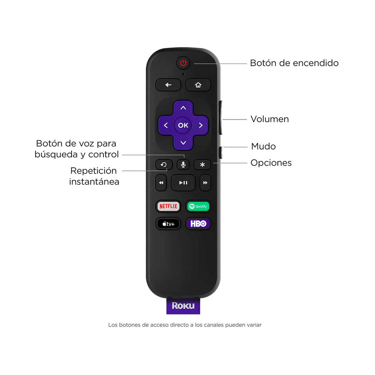 Roku Streaming Stick 4K