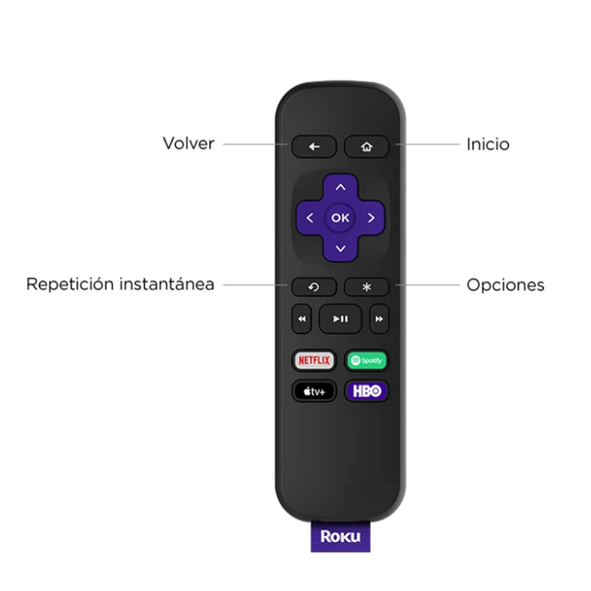 Roku Express 4K